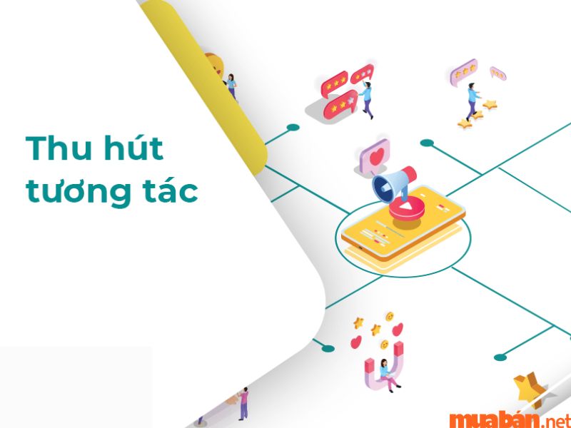 Nội dung video marketing