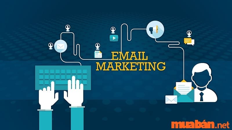 Email Marketing là gì?