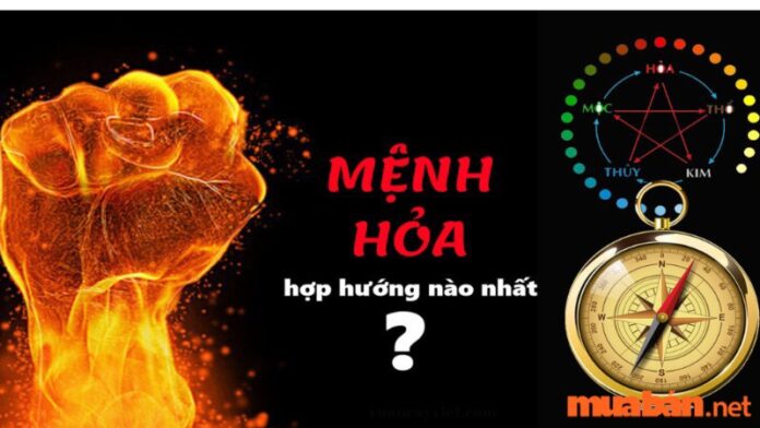 Mệnh hỏa hợp hướng nào