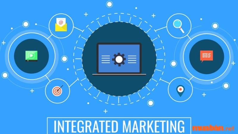 Marketing tích hợp (Integrated Marketing)