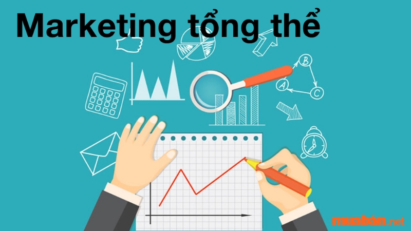 Marketing tổng thể là gì