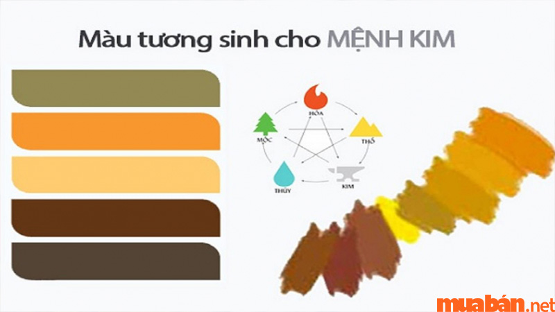 Chọn màu vàng, cam, nâu, trắng, ghi trong hình xăm mệnh Kim
