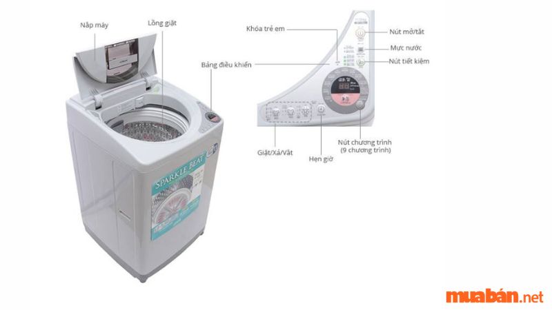 Cách khắc phục lỗi máy giặt Hitachi hiệu quả ngay tại nhà