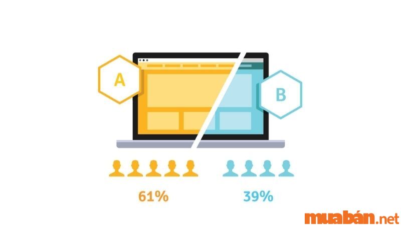 A/B Testing