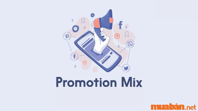 Marketing Mix Promotion