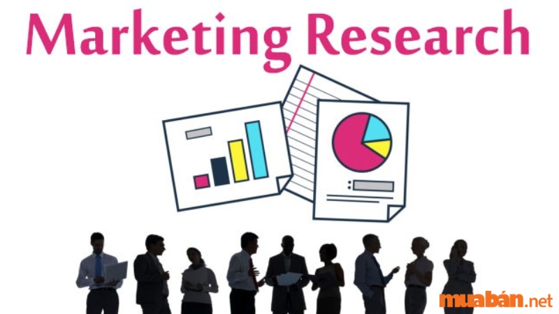 Nghiên cứu Marketing là gì?