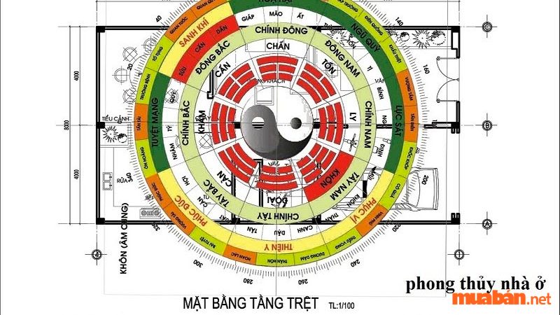 Cách chọn hướng bếp theo phong thuỷ