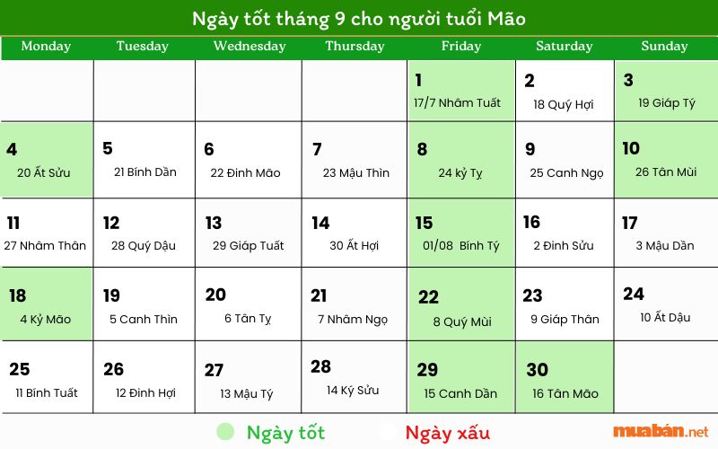 Ngày tốt tháng 9 cho người tuổi Mão