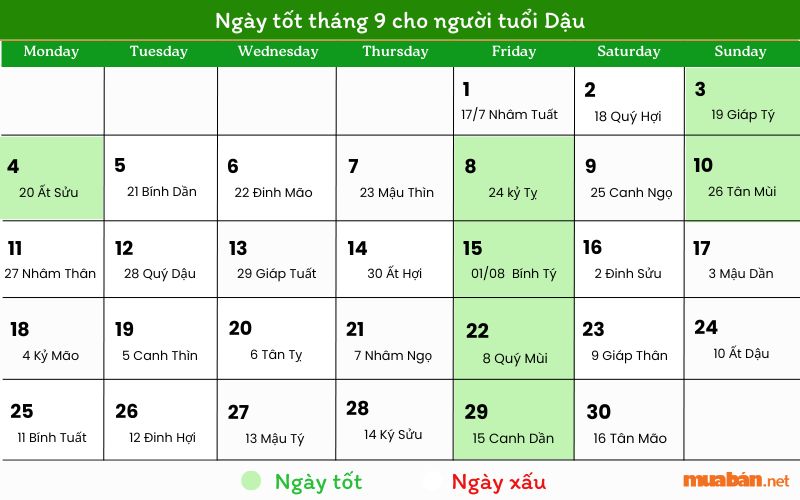 Ngày tốt tháng 9 cho người tuổi Dậu