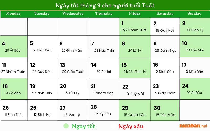 Ngày tốt tháng 9 cho người tuổi Tuất