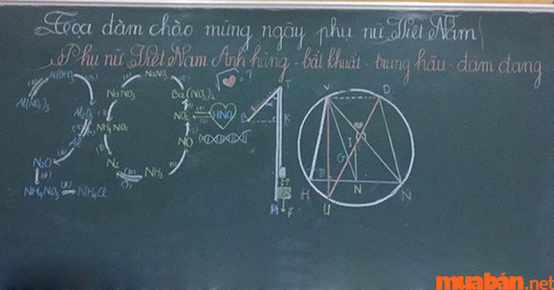 Trang trí bảng chào mừng 20/10 bằng công thức toán - lý - hóa dành cho ban tự nhiên