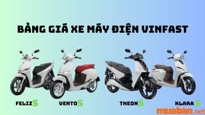 Giá xe máy điện Vinfast