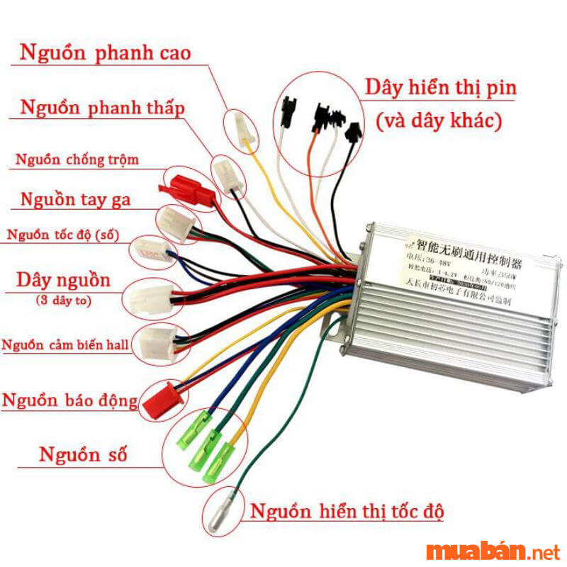 Cấu tạo IC xe điện