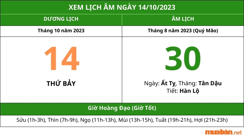 Xem ngày 14 tháng 10 năm 2023 tốt hay xấu