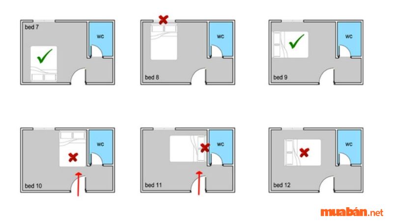 Hướng giường ngủ hợp tuổi Bính Ngọ