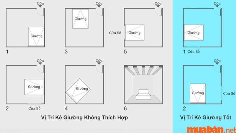 Tuổi Ất Tỵ hợp hướng nào?