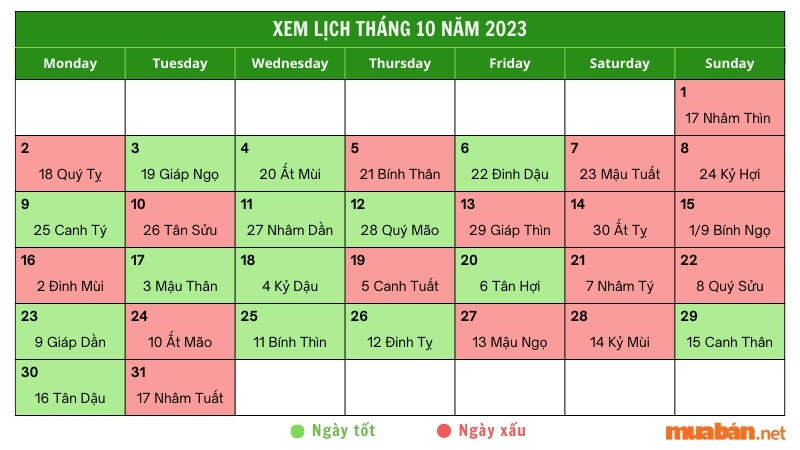 Hướng dẫn cách xem ngày tốt xấu, hợp tuổi