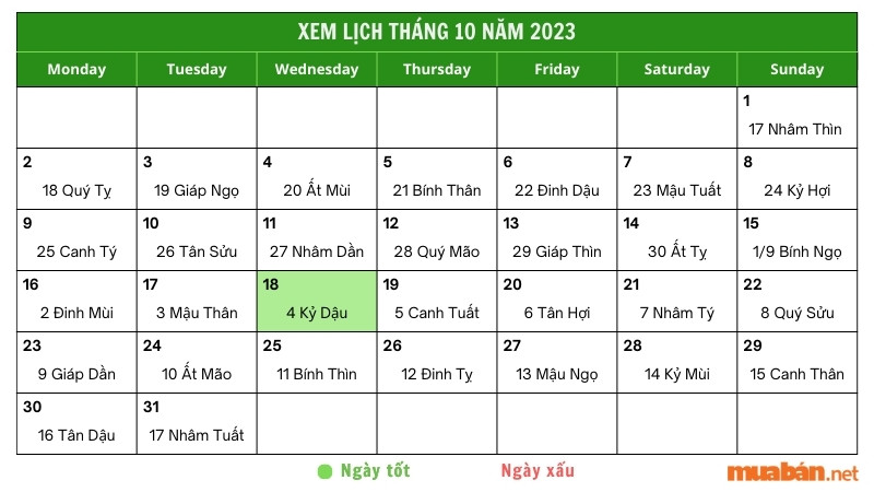 Ngày 18/10/2023 tốt hay xấu