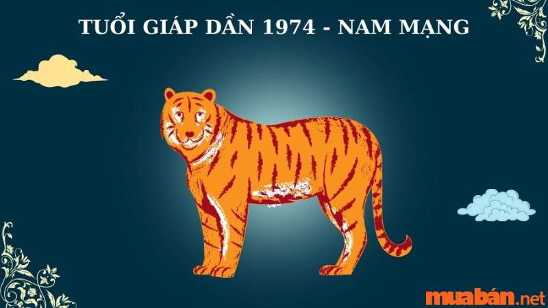 Hướng nhà hợp tuổi Giáp Dần – Nam mạng