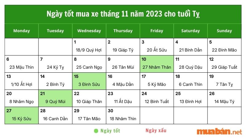 Ngày tốt mua xe tháng 11 dành cho tuổi Tỵ