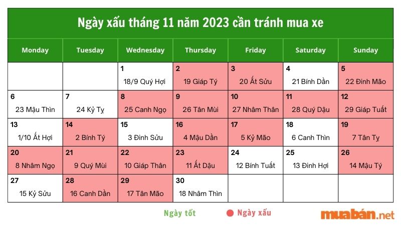 Ngày xấu tháng 11 cần tránh mua xe