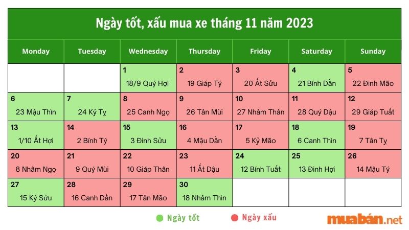 Chọn Ngày Tốt Để Mua Xe: Hướng Dẫn Chi Tiết Và Phong Thủy