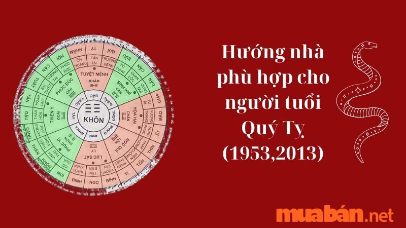 Luận giải Hướng nhà phù hợp cho người tuổi Quý Tỵ