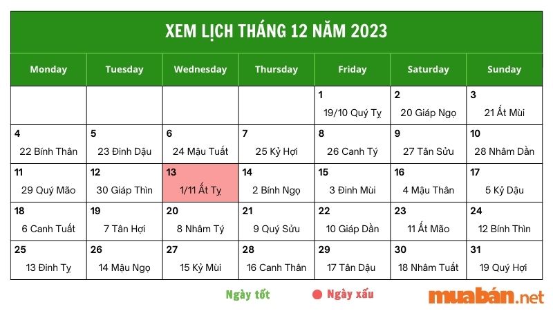 Xem luận giải chi tiết ngày 13/12/2023