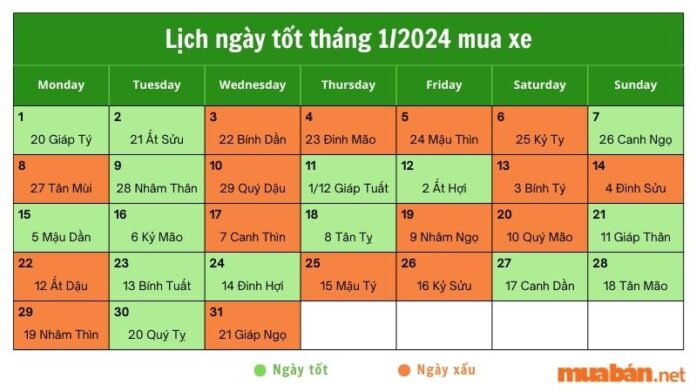 Lịch ngày tốt tháng 1 năm 2024 mua xe