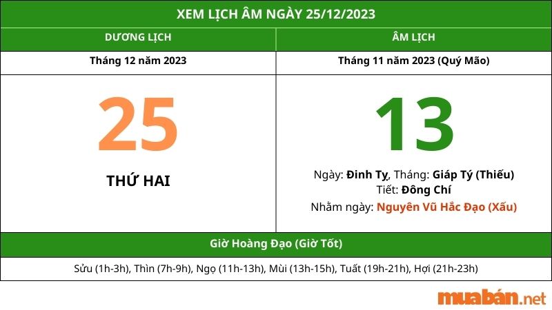 Xem lịch âm hôm nay ngày 25/12/2023