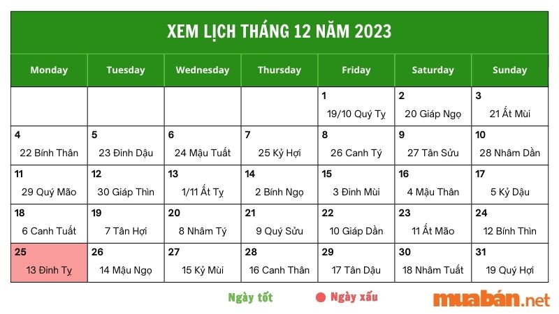 Xem luận giải chi tiết ngày 25/12/2023