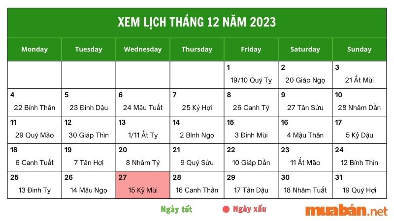 Xem luận giải chi tiết ngày 27/12/2023