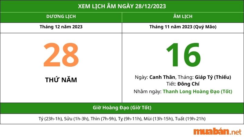 Xem lịch âm hôm nay ngày 28/12/2023