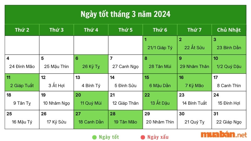 Ngày tốt tháng 3 năm 2024