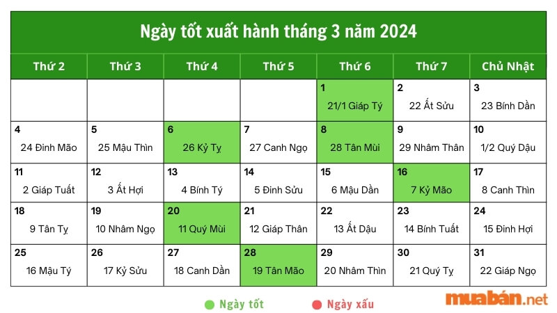 Ngày tốt xuất hành tháng 3 năm 2024