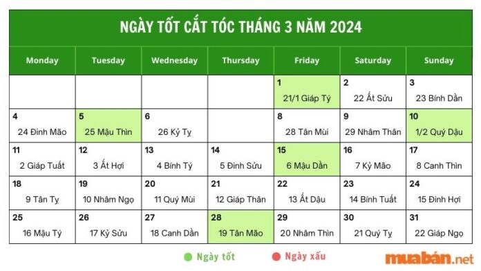 Ngày tốt cắt tóc tháng 3 năm 2024