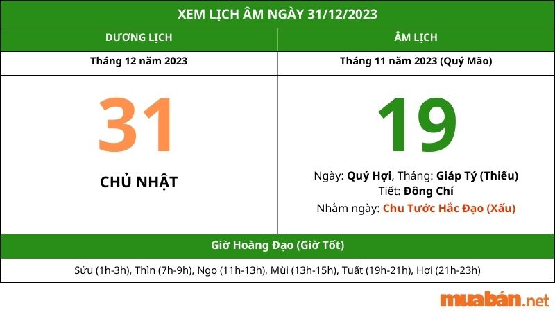 Xem lịch âm hôm nay ngày 31/12/2023