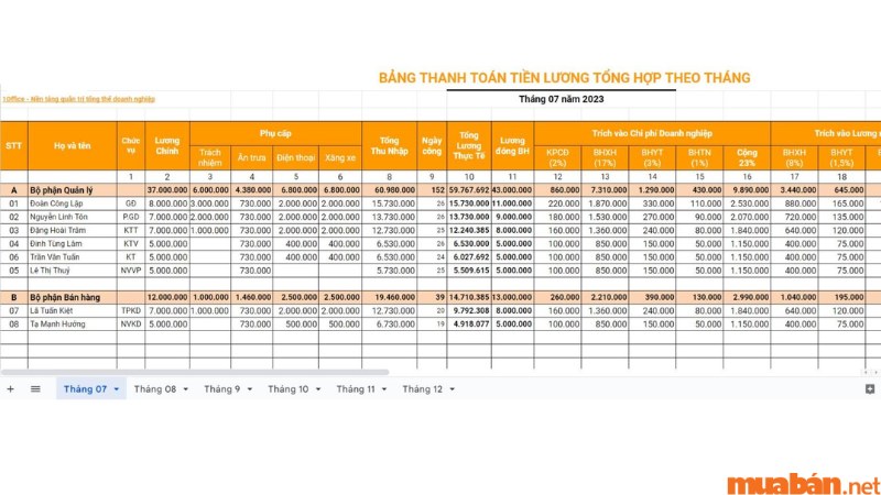 Mẫu bảng lương nhân viên tổng hợp