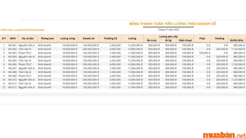 Mẫu bảng lương nhân viên kinh doanh