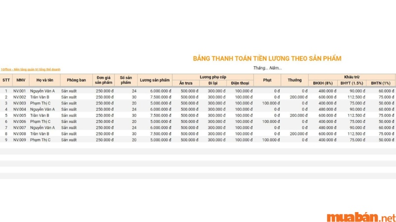 Bảng lương nhân viên theo sản phẩm