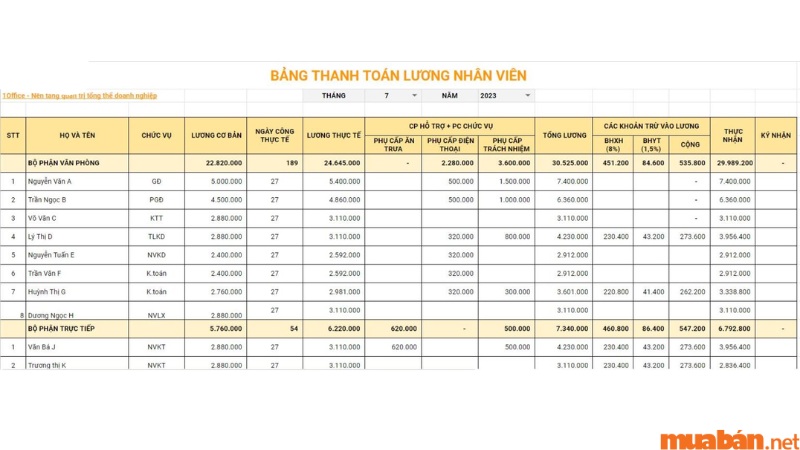 Mẫu bảng lương nhân viên đơn giản