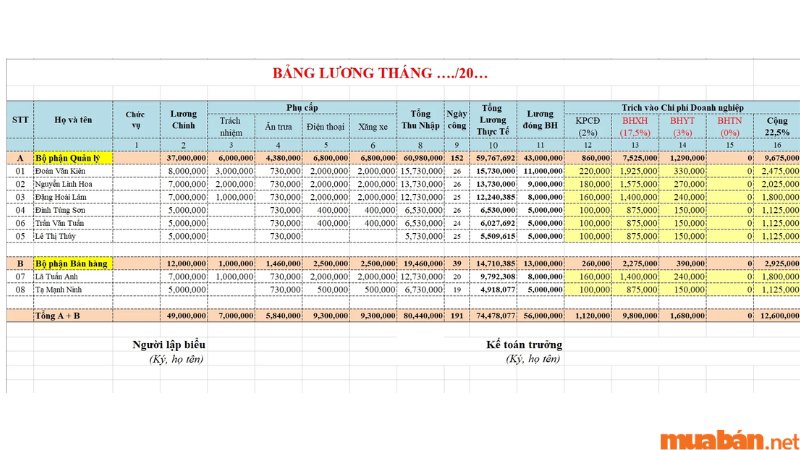 Mẫu bảng lương dành cho doanh nghiệp