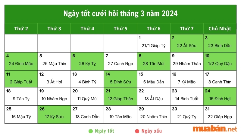 Ngày tốt cưới hỏi tháng 3 năm 2024