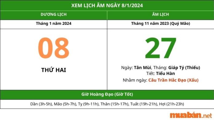 Xem lịch âm hôm nay ngày 8/1/2024