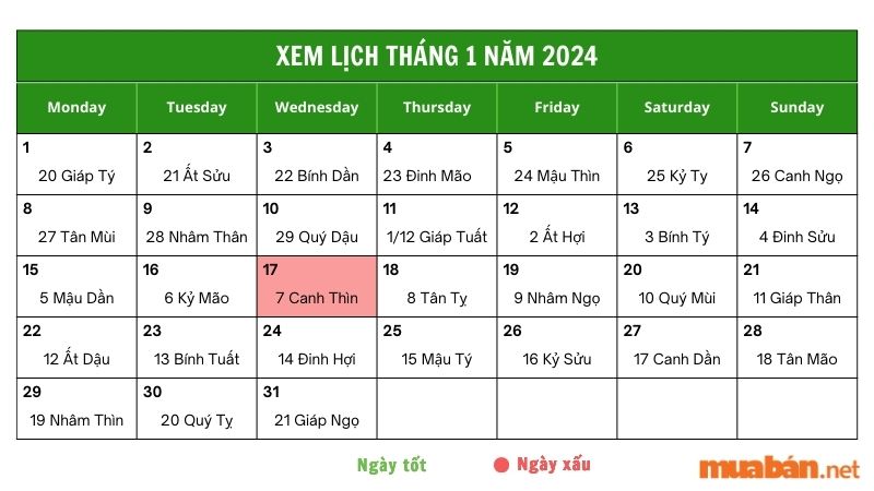 Xem luận giải chi tiết ngày 17/1/2024