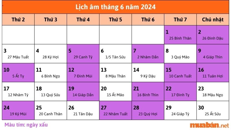 Ngày xấu theo lịch âm tháng 6/2024