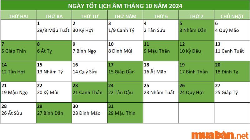 Ngày tốt theo lịch âm tháng 10 năm 2024