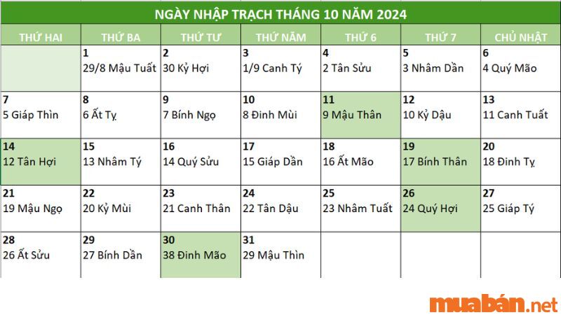 Ngày nhập trạch theo lịch âm tháng 10 năm 2024