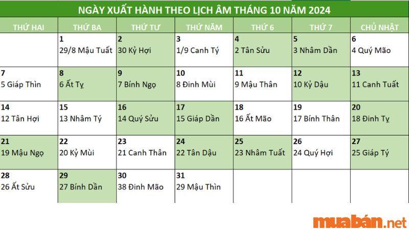 Ngày xuất hành theo lịch âm tháng 10 năm 2024