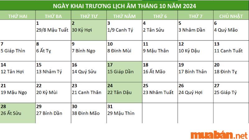 Ngày khai trương theo lịch âm tháng 10 năm 2024